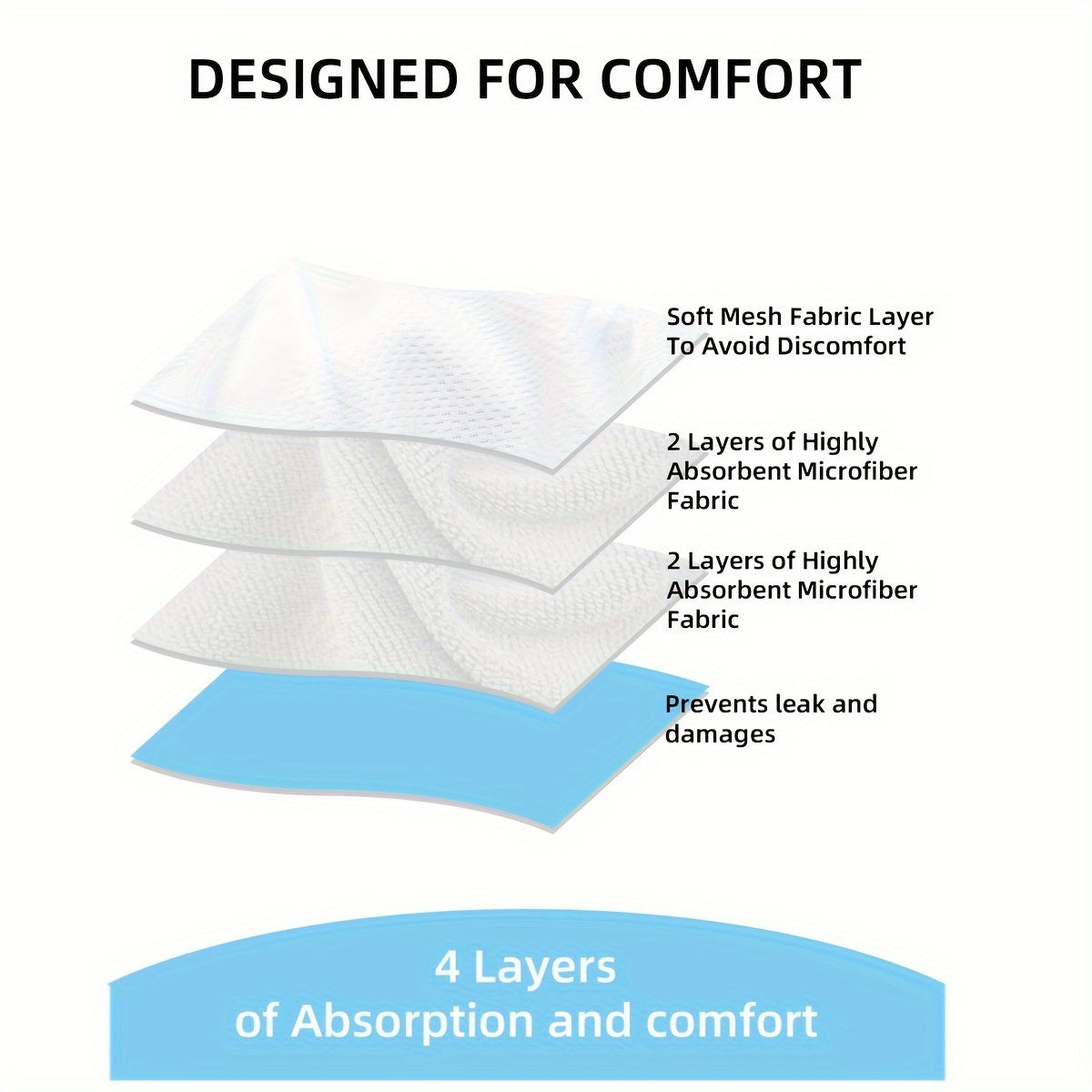 5-Pack Reusable Dog Diapers for Female Dogs