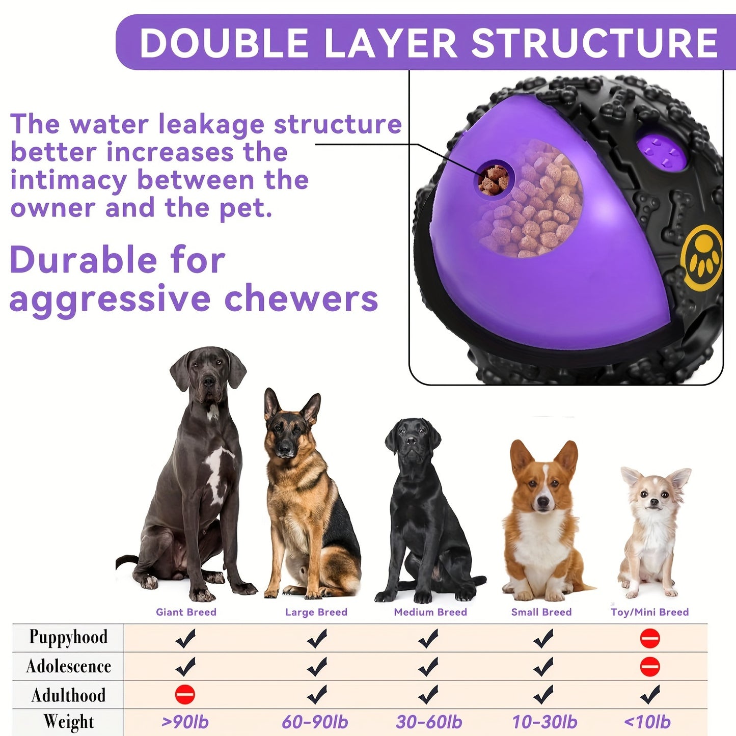1pc Dog Durable Crew Ball Toy