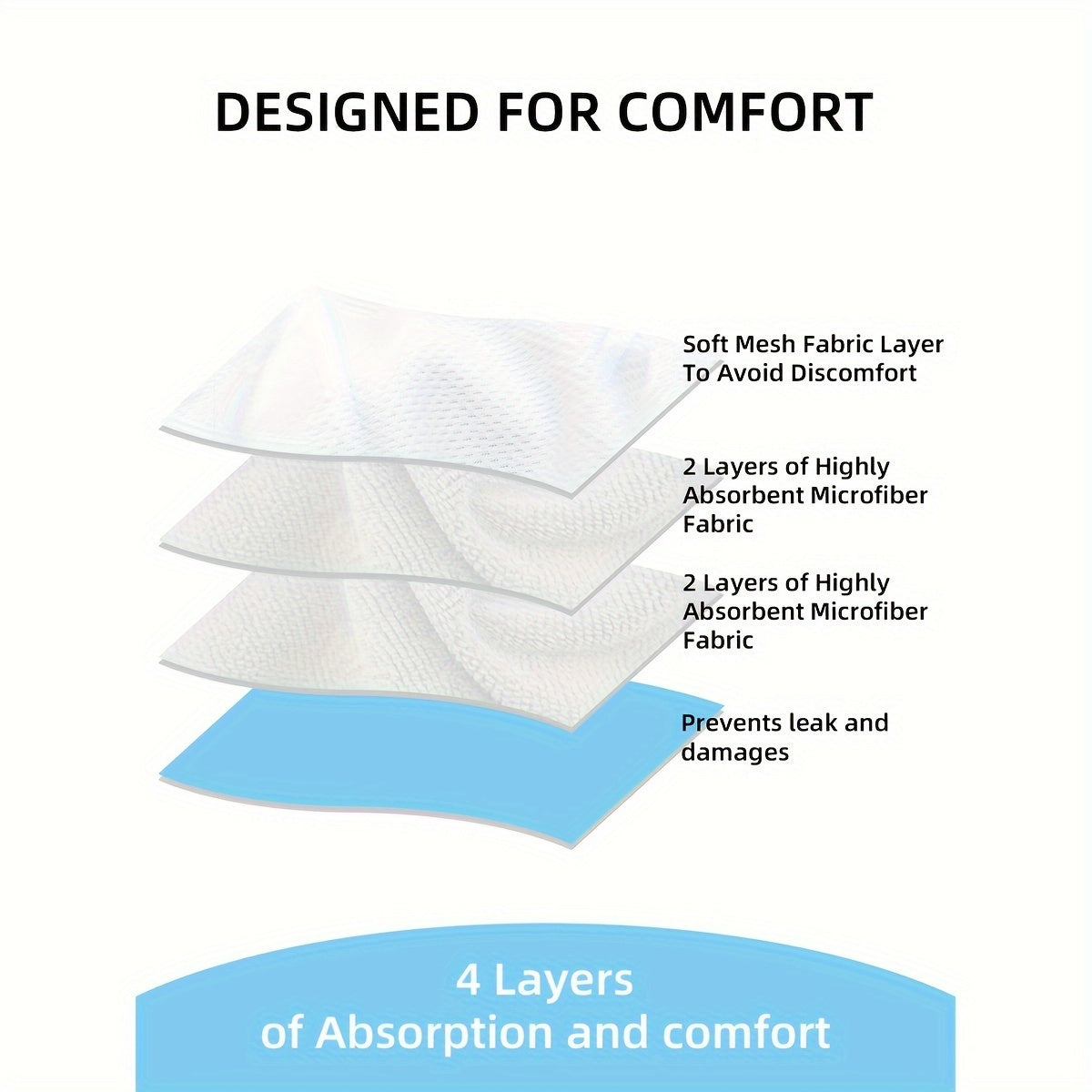 3pcs Reusable Dog Diapers