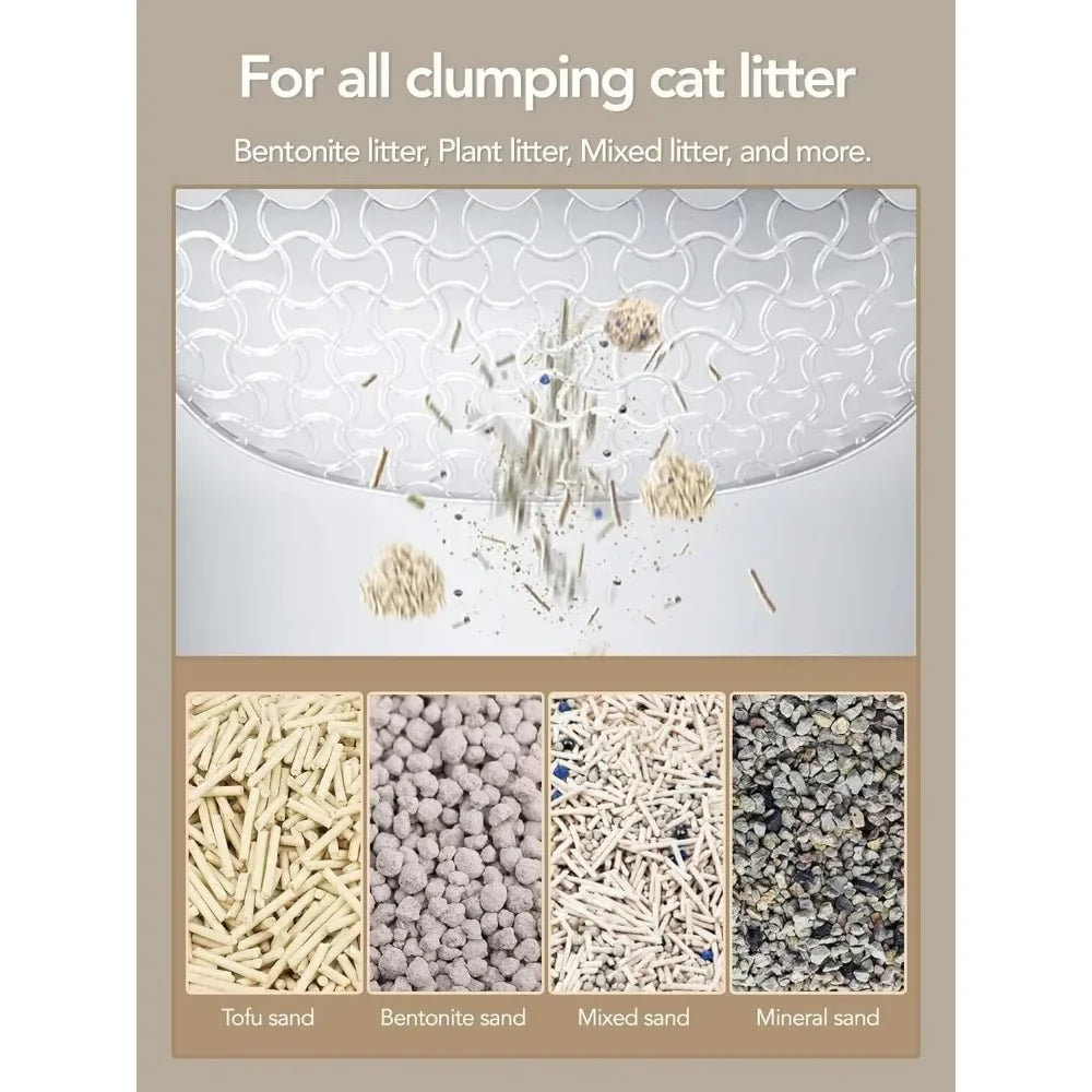 Self-Cleaning Cat Litter Box