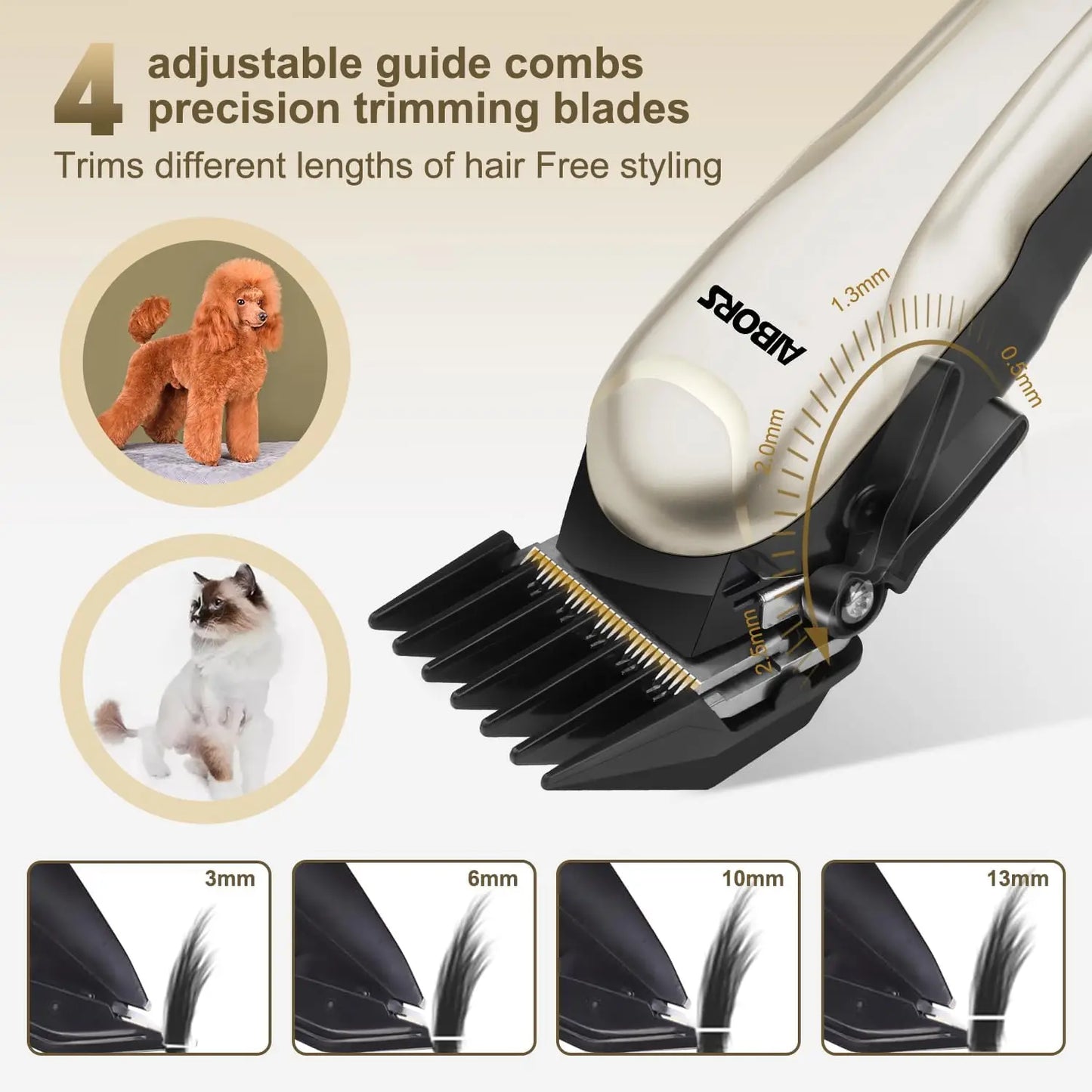 Professional Dog Grooming Kit