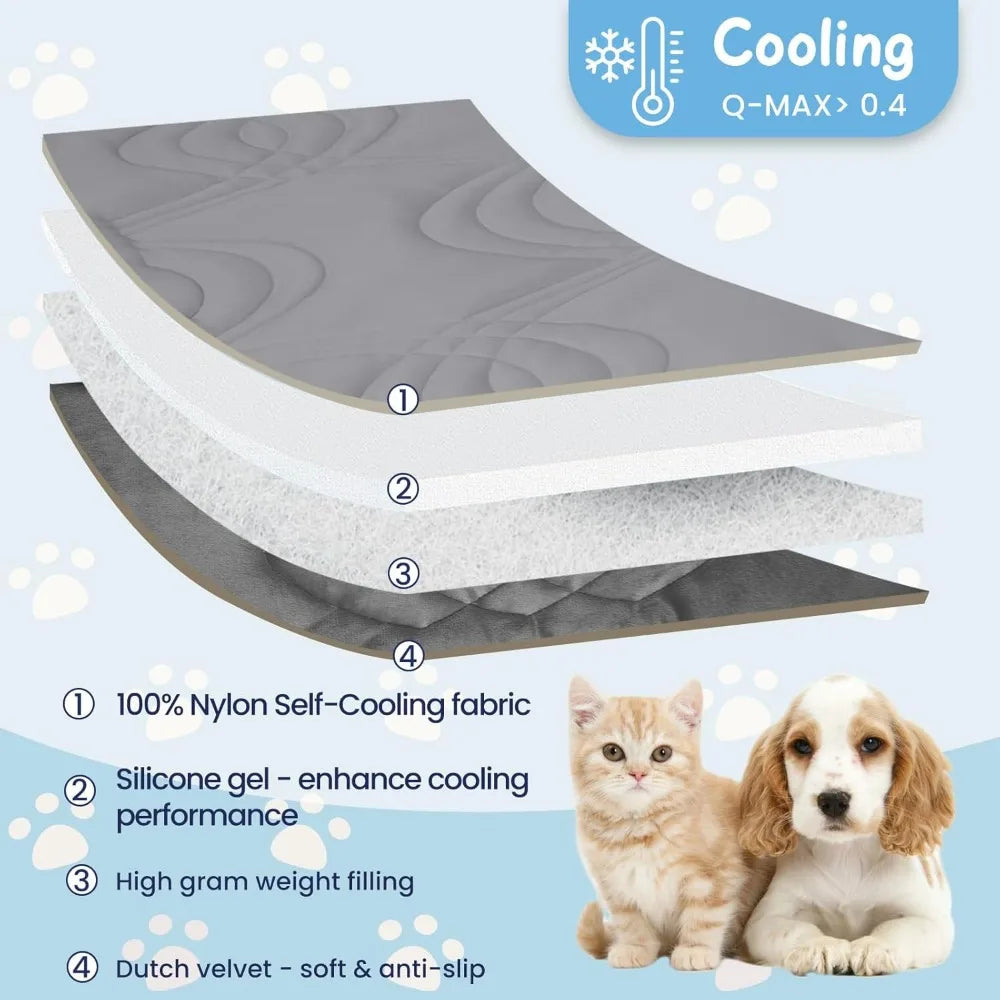 Iced 2.0 Dog Self-Cooling Mat for Large Dog, 59"x40"