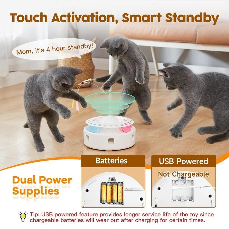 Automatic Interactive Kitten Toy